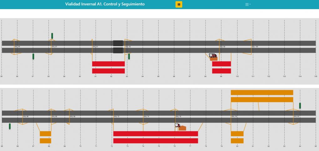 gestion visual de flota de vehiculos